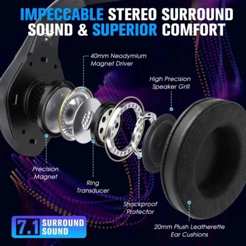 GS400 Ultra 2.4G Wireless Blue - Laptop Accessories Headphones review and price