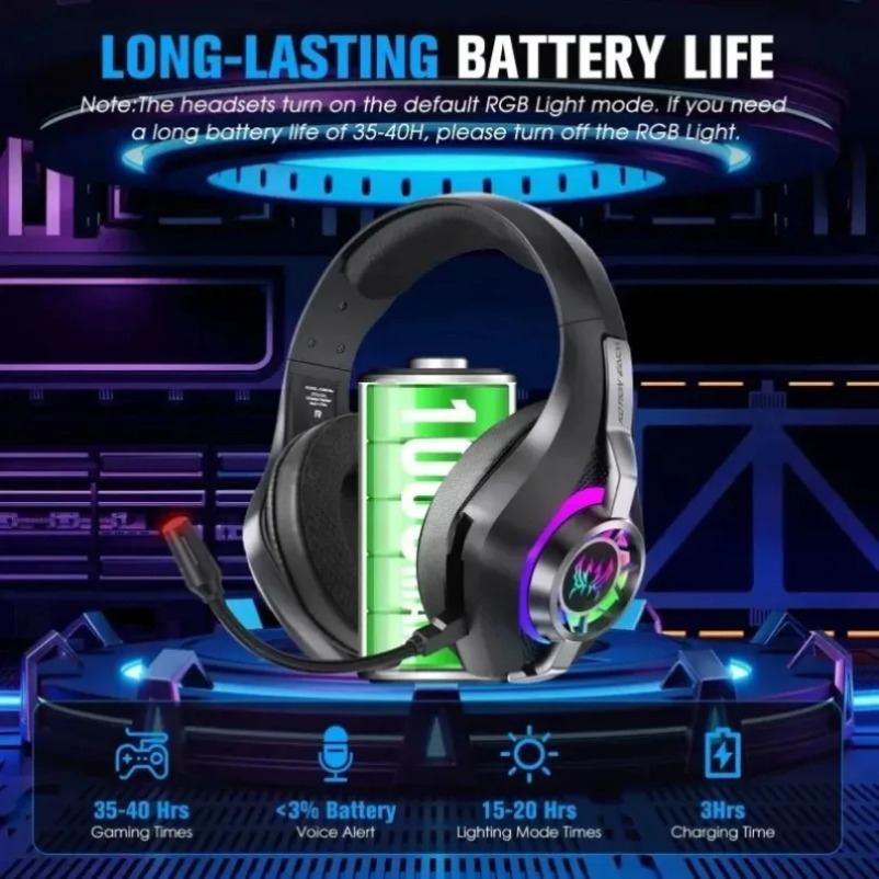 GS400 Ultra 2.4G Wireless Blue - Laptop Accessories Headphones review and price